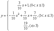 如圖是一廣告公司為某種商品設計的商標圖案.若每個小長方形的面積是1.則圖中陰影部分的面積為 a.5b.6c.7d.8 題目和參考答案 青夏教育精英家教網(wǎng)